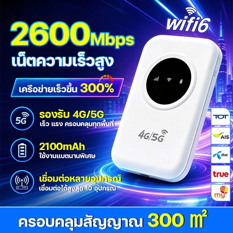 🔥  4G/5G ไวไฟพกพา Pocket WIFI 2600Mbps เราเตอร์ไร้สาย โมบายไวไฟ Router รองรับทุกซิม สามารถเชื่อมต่อหลายเครื่อง