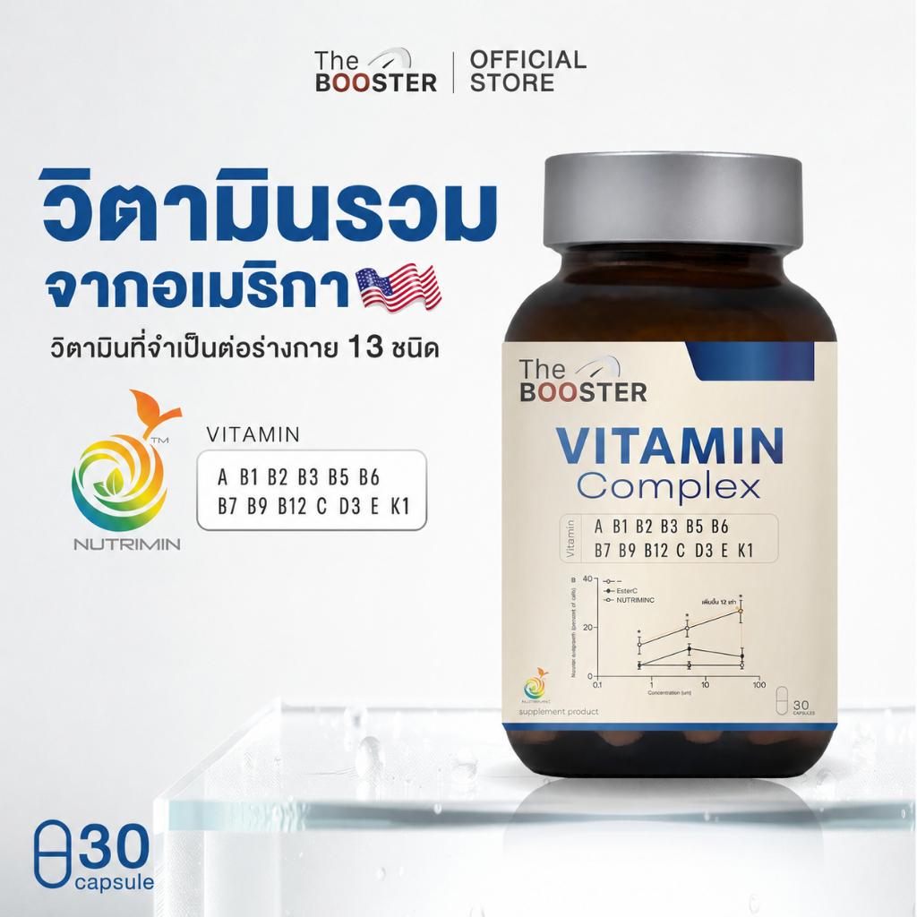 The Booster Vitamin complex วิตามินรวม 13 ชนิด วิตามิน A B C E K1 บำรุงร่างกาย ต้านอนุมูลอิสระ