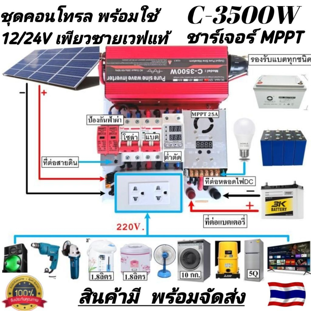 ชุดคอนโทรล เพียวไซน์เวฟ C-3500W 12V/24V MPPT 25A บูสกระแสได้ รองรับแบตทุกชนิด (ไม่รวมแบต ไม่รวมแผง)