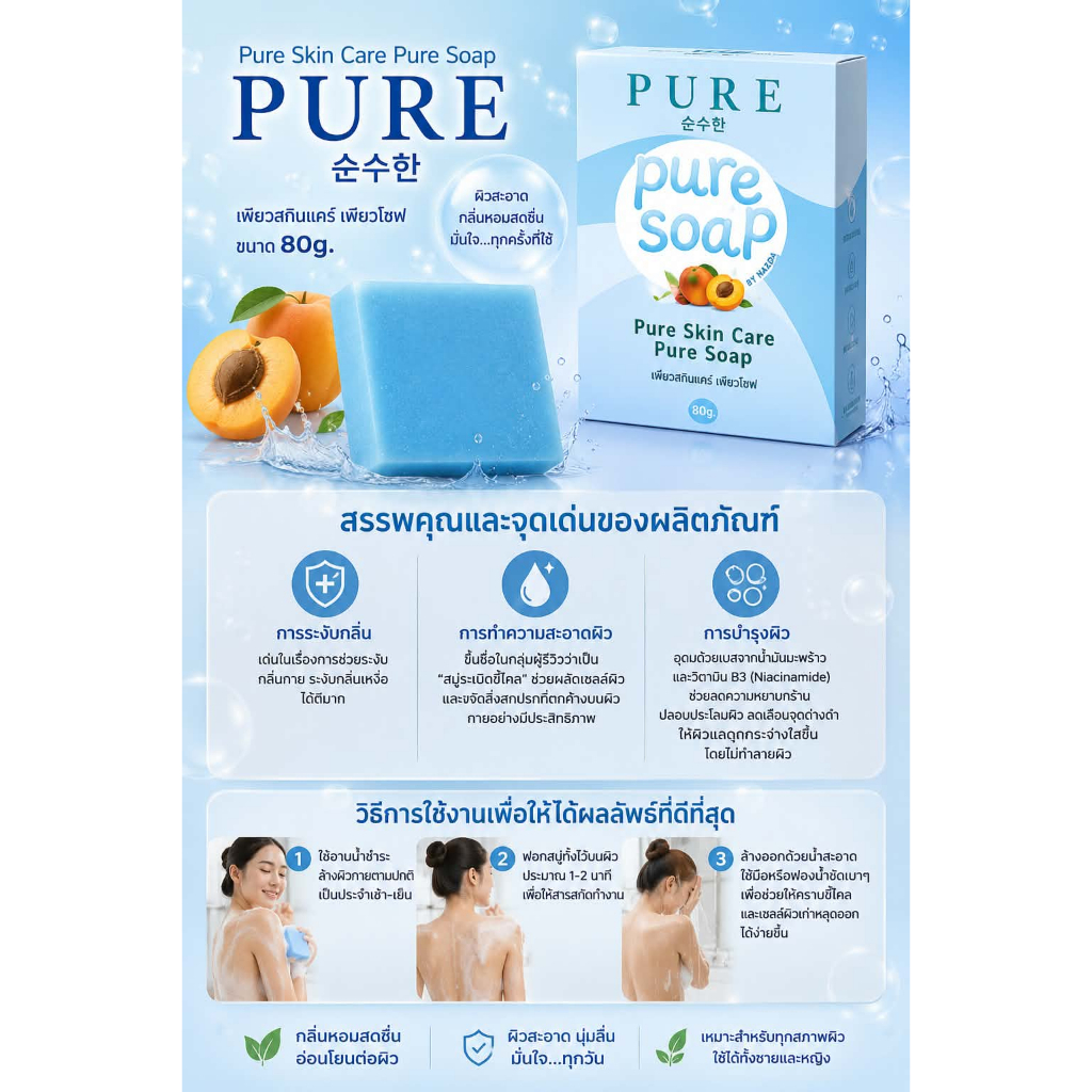 สบู่เพียว ((ไม่มีกล่อง แต่มีถุงตีฟองให้)) หมดอายุ 31/12/2569 80 กรัม Pure Skin Care Pure Soap เพียวสกินเคร์ เพียวโซฟ