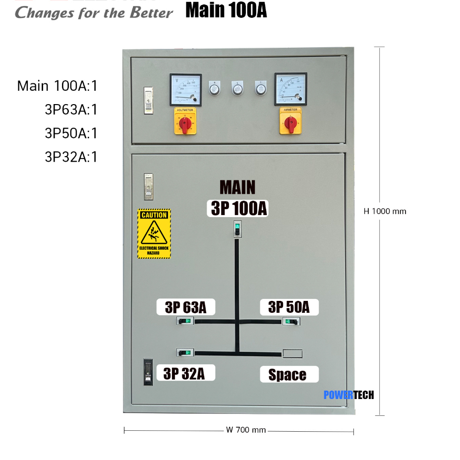 MDB Mitsubishi ตู้เมน 100A ตู้ควบคุมไฟฟ้า ตู้สวิทซ์บอร์ด Main Distribution Board รุ่นเมน 3P100A