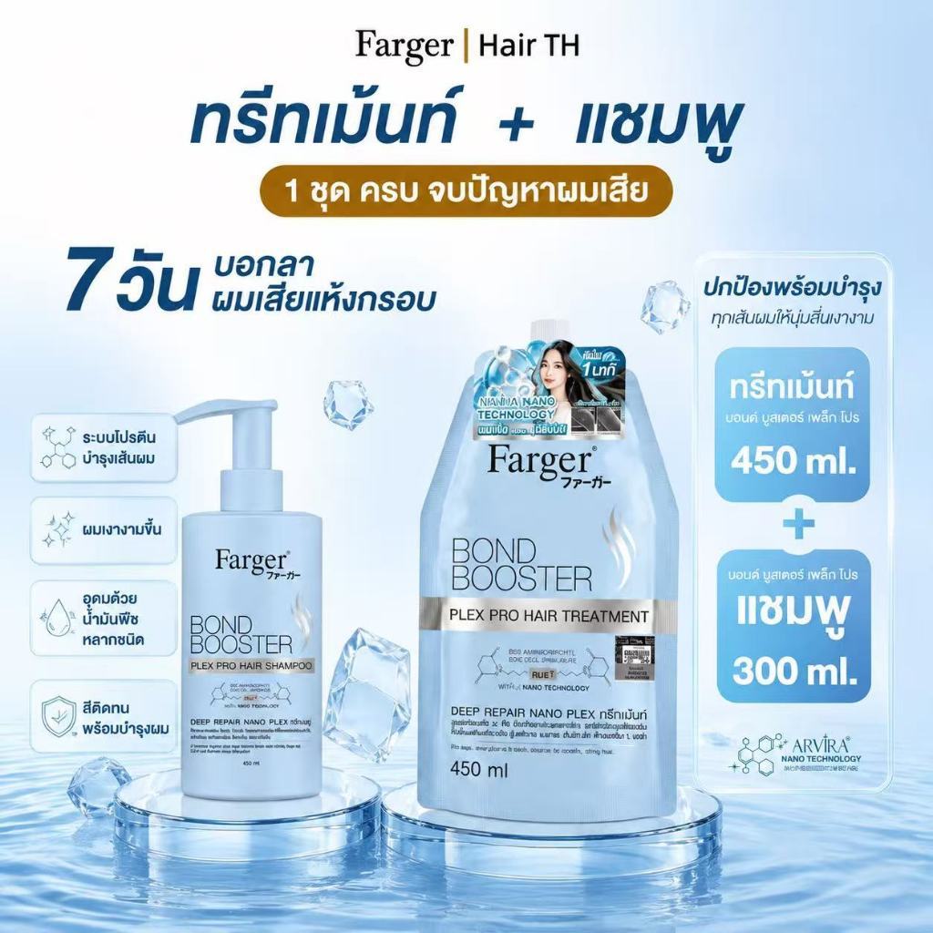 Farger Bond Booster Plex Pro ทรีทเม้นท์ + แชมพู บำรุงผม กู้ผมเสีย