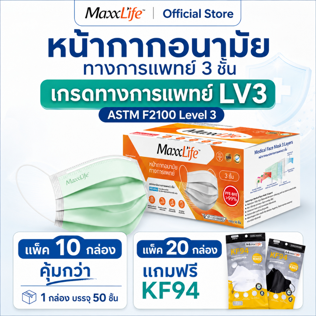 หน้ากากอนามัยทางการแพทย์ 3 ชั้น Maxxlifeของแท้ 100% [10/20กล่อง]