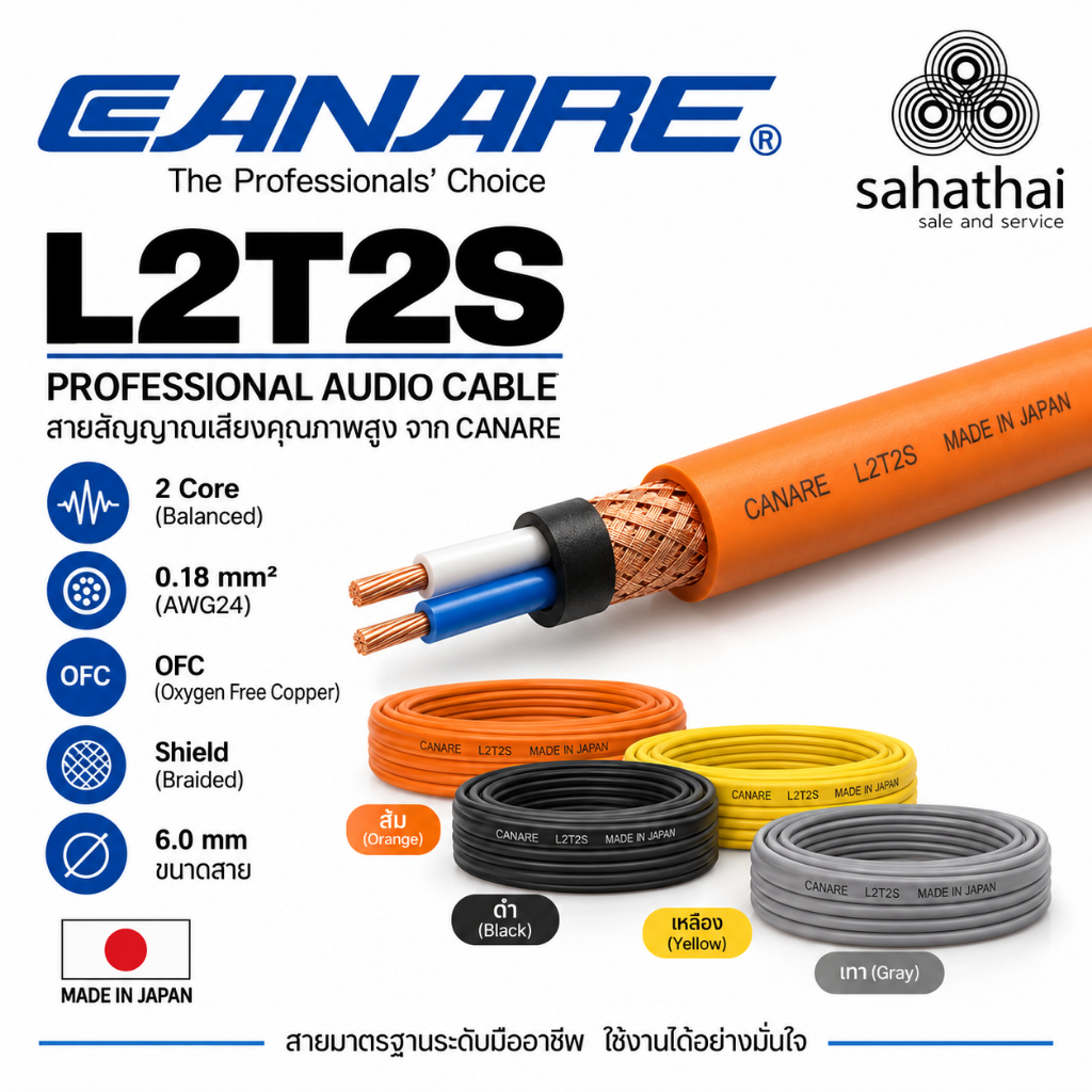 Canare L-2T2S สายสัญญาณเสียง แบ่งขายเป็นเมตร ตัดยาวต่อเนื่อง