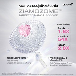 Dr.PONG G89 ULTIMATE BRIGHTENING NANO LIPOSOMAL ESSENCE เอสเซนส์ผิวขาว นวัตกรรมมุ่งเป้า ลดจุดด่างดำฝังลึก ฝ้ากระจางลง