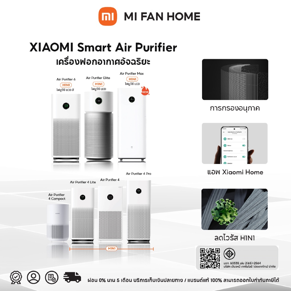 (พร้อมส่ง) Xiaomi Smart Air Purifier 6/ MAX/ Elite/ 4 Pro 4 Compact เครื่องฟอกอากาศอัจฉริยะ เซ็นเซอร์ฝุ่น