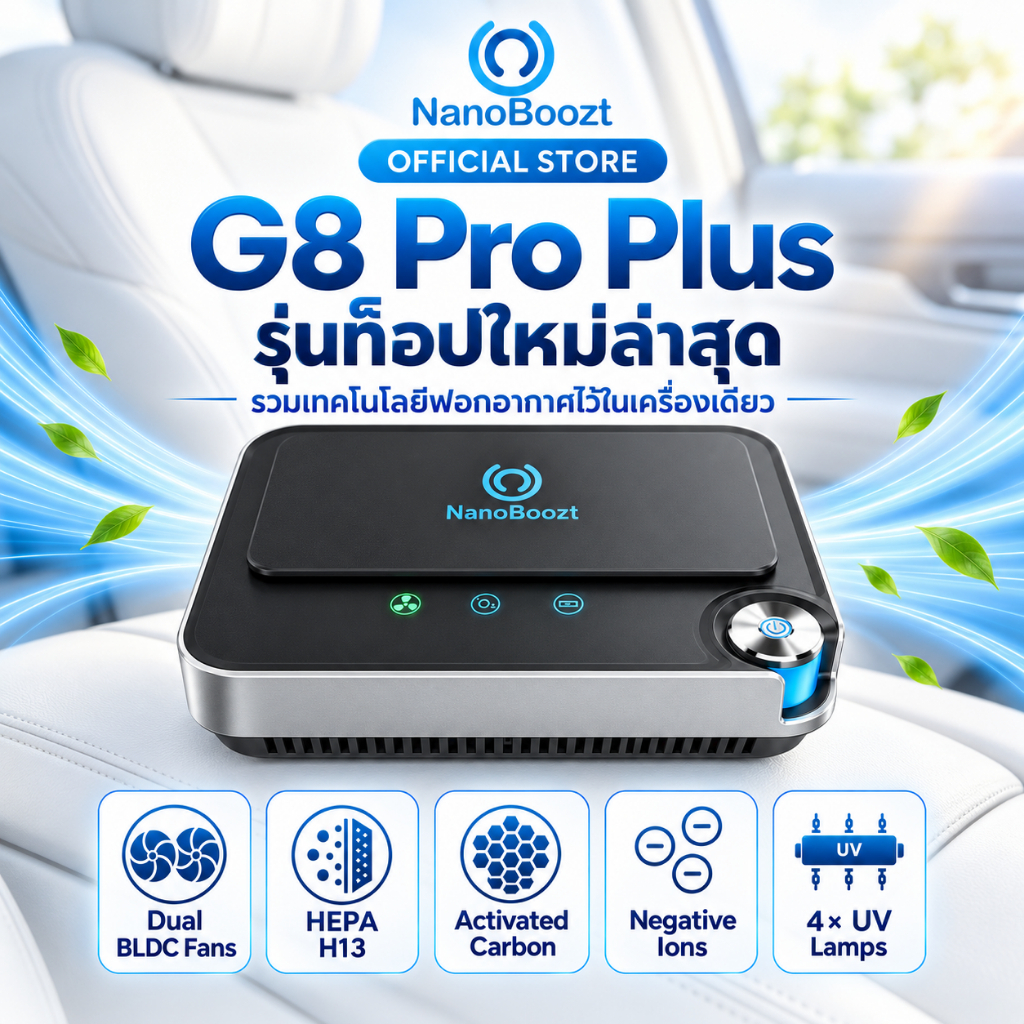 NanoBoozt เครื่องฟอกอากาศในรถยนต์ / ตั้งโต๊ะ G8 Pro / G8 Pro Plus รุ่น Top ใหม่ล่าสุด