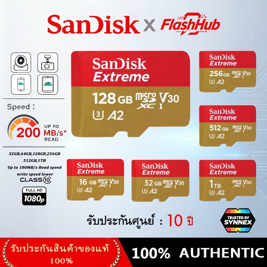 Sandisk Extreme micro SDcard 32GB/64GB/128GB/256GB/512GB/1TB การ์ดหน่วยความจำ A2 V30 อะแดปเตอร์