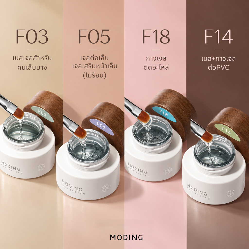 Function gel กระปุก 20 กรัม Moding