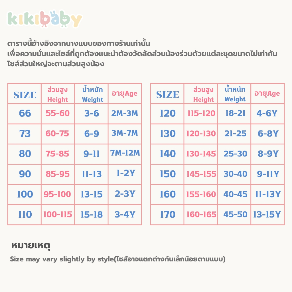 Kiki Baby فستان باستيل بياقة Sweet Cupcake ‏(90-130) — صورة 3