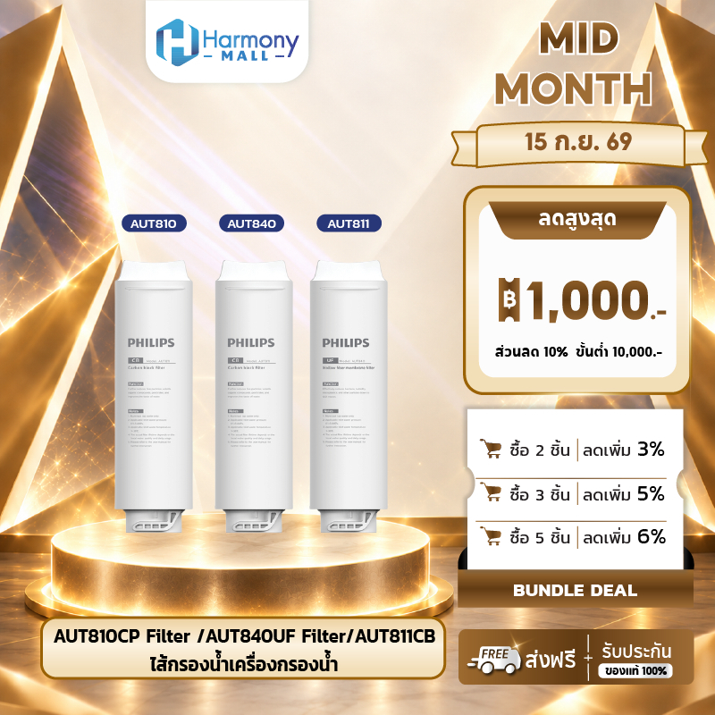 Philips AUT810CP Filter /AUT840UF Filter/AUT811CBไส้กรองน้ำเครื่องกรองน้ำ สำหรับเครื่องกรองน้ำรุ่นUF