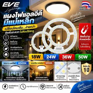 (ลดล้างสต๊อก) แผงไฟแอลอีดี LED พร้อมแม่เหล็ก และตัวหนีบสายไฟ มีเลนส์กระจายแสง ขนาด 18W 24W 36W 50W