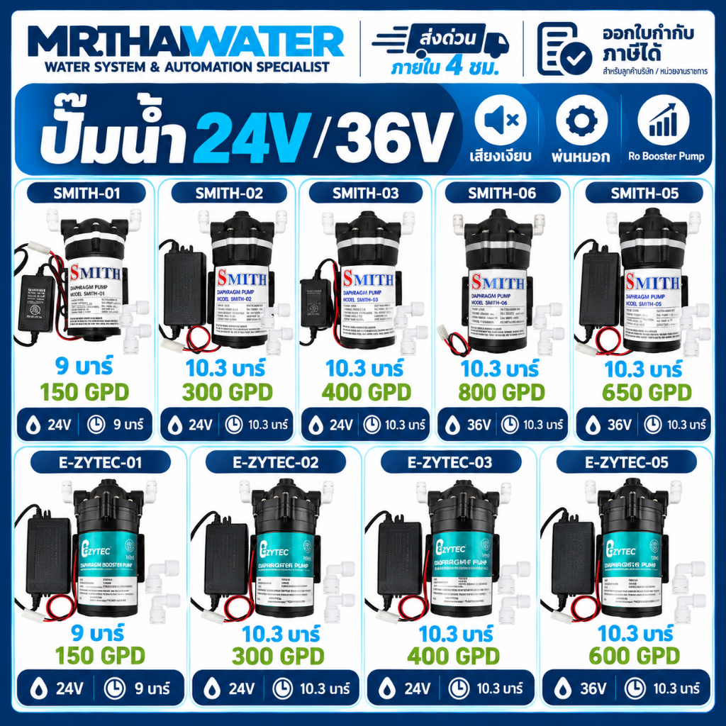 ปั๊มน้ำ ปั๊มแรงดัน ปั๊มพ่นหมอก RO 24V - 36V DC 150GPD - 600GPD แบรนด์ SMITH EZYTEC