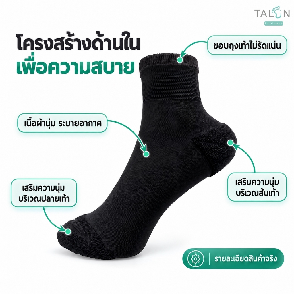 TALON ถุงเท้าผู้ป่วยเบาหวาน GN04B Photocatalyst Socks ถุงเท้าสุขภาพ กันลื่น ขอบไม่รัด ยับยั้งแบคทีเรีย–เชื้อรา — صورة 6
