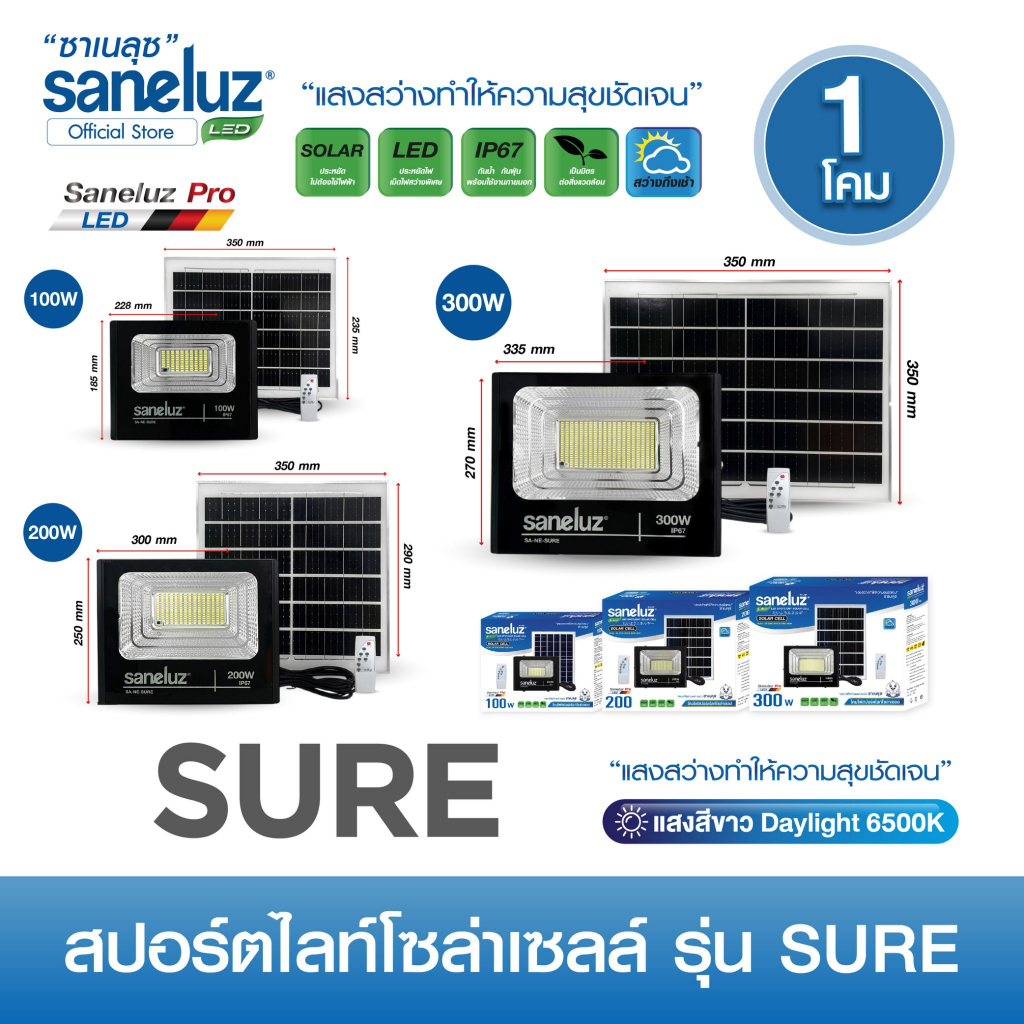 Saneluz สปอร์ตไลท์โซล่าเซลล์ ขนาด 100W 200W 300W รุ่นSURE ใช้งานง่าย ทนแดด ทนฝน เปิด-ปิด อัตโนมัติ