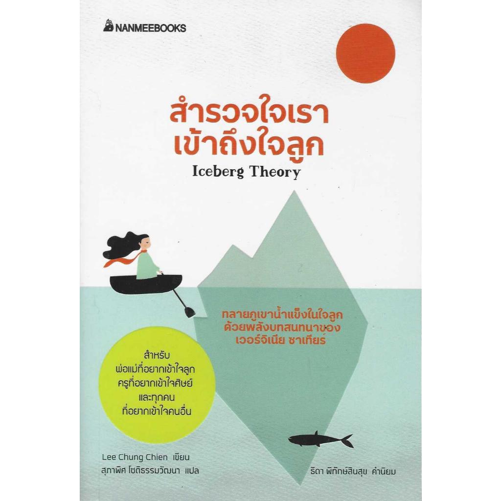 สำรวจใจเราเข้าถึงใจลูก Iceberg Theory
