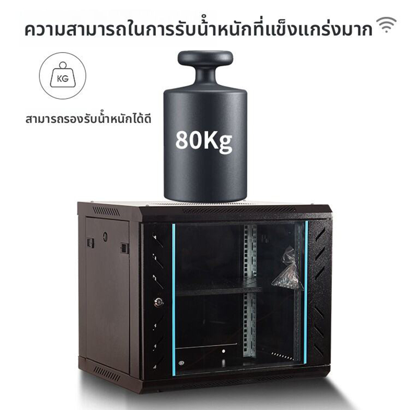 รูปภาพ 3