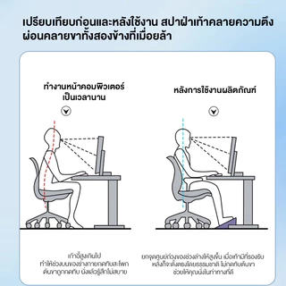 Adjustable Footrest ที่วางเท้า วางเท้าใต้โต๊ะ ที่วางเท้าแบบปรับระดับได้ 6 ระดับ พร้อมลูกกลิ้งนวด สะดวกสบายมากขึ้น