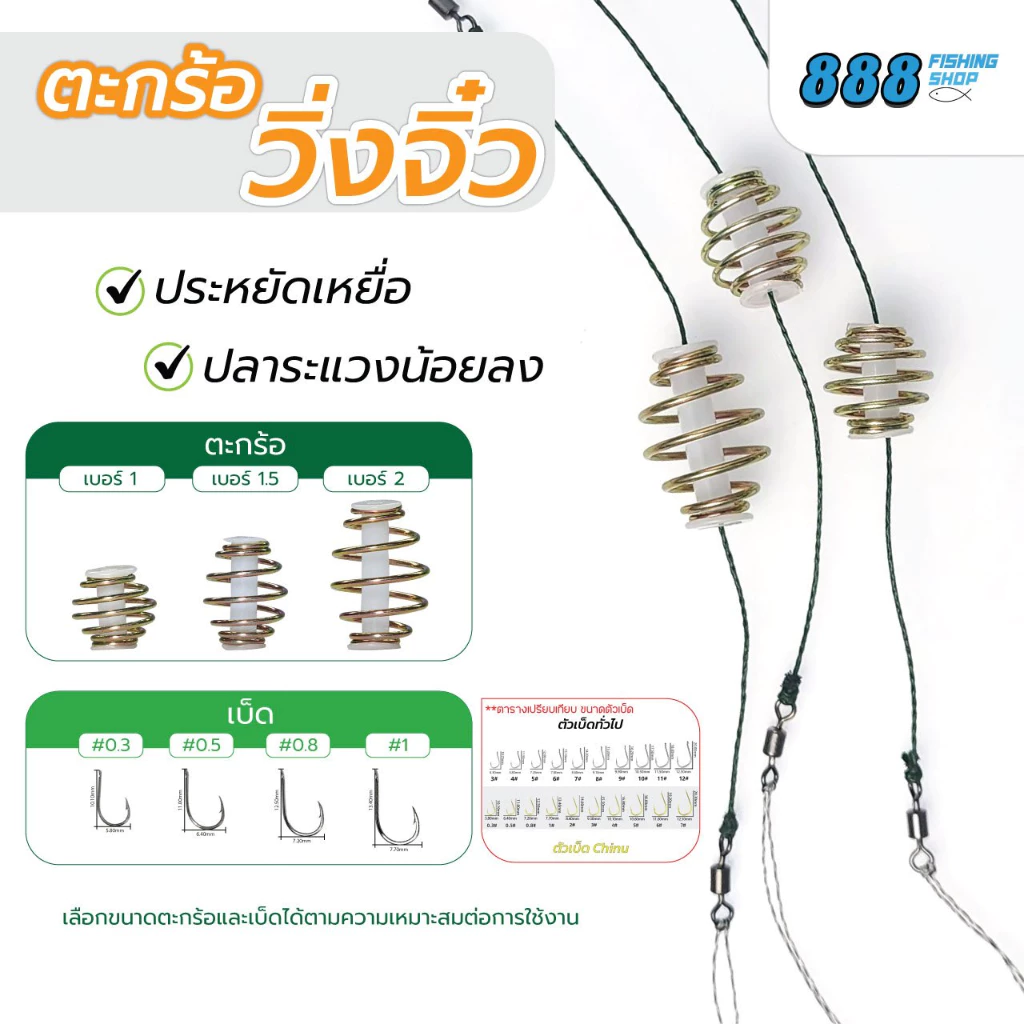 ตะกร้อวิ่งจิ๋ว แบบ 1 ชิ้น ตัวตะกร้อวิ่งขนาดเล็ก มี 3 ขนาด 1.0, 1.5, 2.0 cm. ตัวเบ็ดชินุตูดแบน มีให้เลือก 4 เบอร์ 0.3, 0.