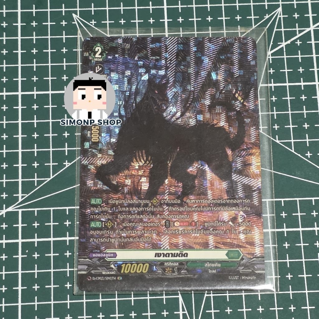 Thumbnail 3