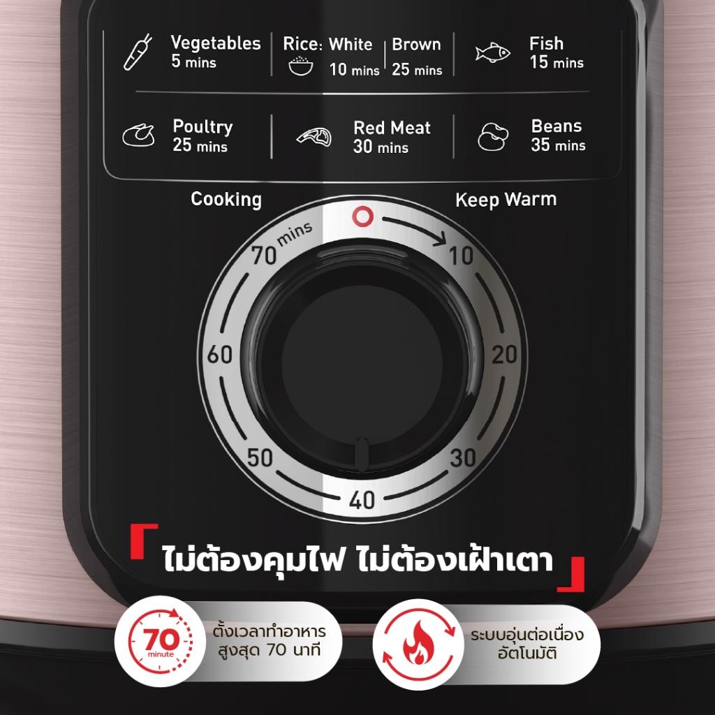 Tefal หม้ออัดแรงดันไฟฟ้า TURBO CUISINE รุ่น CY2116T0 สีม่วงเมทัลลิก 6 ลิตร CY2116 ประกัน 2 ปี ราคา ถูกที่สุด ดีลบีเคเค แกลเลอรีภาพที่ 9