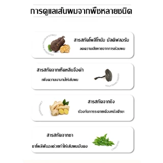 🌈มั่นใจเต็มร้อย สีไม่พอใจ รับฟรีอีกกล่อง🧡 ครีมย้อมผม สีผม ครีมย้อมผม สีย้อมผมรุ่นยอดฮิตครีมย้อมผมยาย้อมผม ย้อมสีผม อัพเก