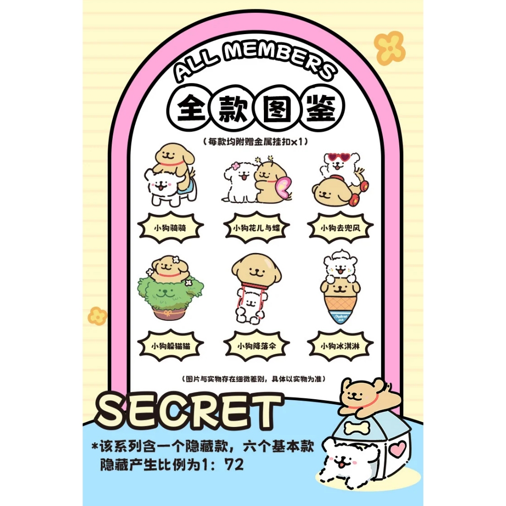 แบบสุ่ม/เลือกตัว ไม่มีกล่อง กล่องบุบ พวงกุญแจ มอลทีส Maltese Puppy Happy GOGO Series Plush Blind Box ลิขสิทธิ์แท้ 100% - รูปที่ 7