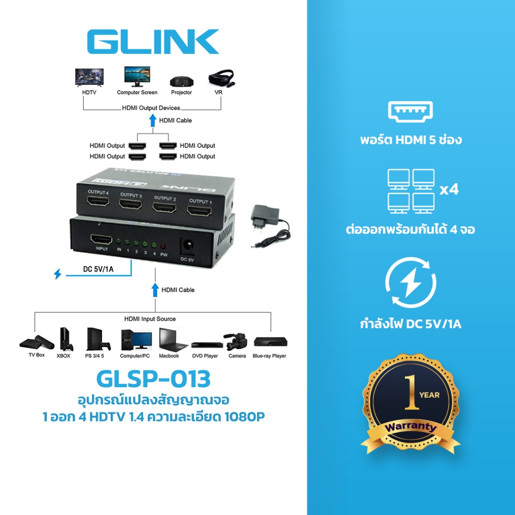 Glink GLSP-013 Splitter อุปกรณ์แปลงสัญญาณจอ 1 ออก 4 HDMI 1.4 1080P