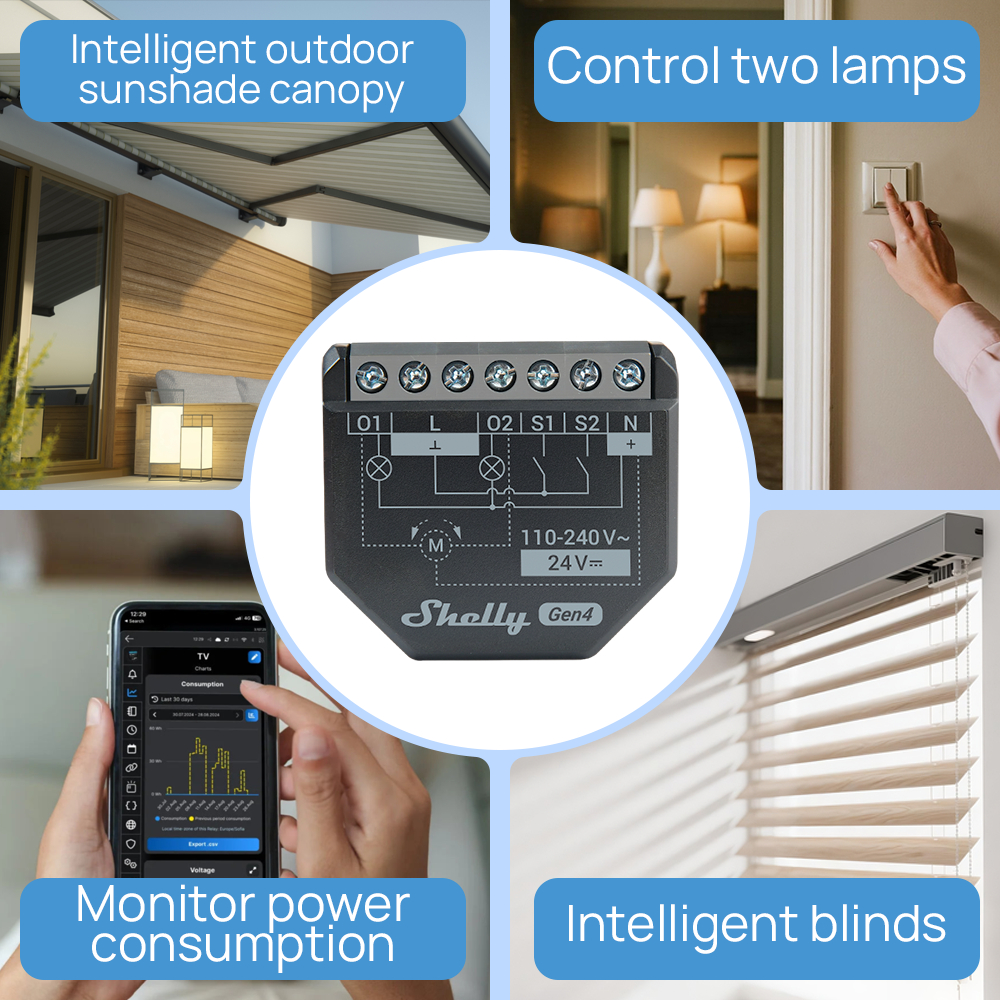 Shelly 2PM Gen4 Matt