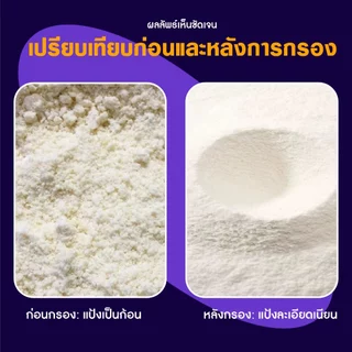 ตะแกรงร่อนแป้งสแตนเลส304 เกรดอาหาร 40เมช ทรงกลม 6ขนาด (15-40ซม) สำหรับเบเกอรี่ อเนกประสงค์ เสริมขอบแข็งแรง ทนทาน ทำความส