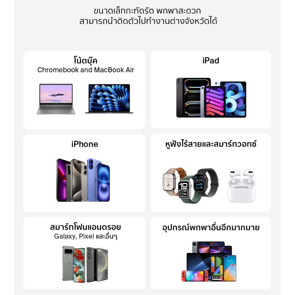 Belkin WCA013/019/020 หัวชาร์จเร็วแบบ PD & PPS ขากลมมาตรฐาน มอก. ไทย รองรับชาร์จเร็ว Apple, Samsung - รูปที่ 6