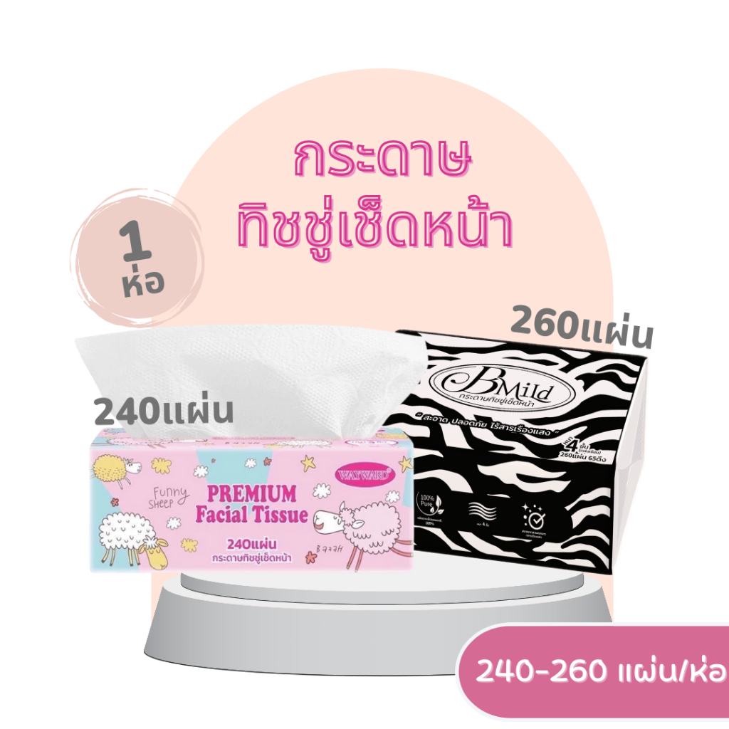 (1ชิ้น)ทิชชู่ลายแกะแบบยาว (240แผ่น) ทิชชู่เช็ดผิว
