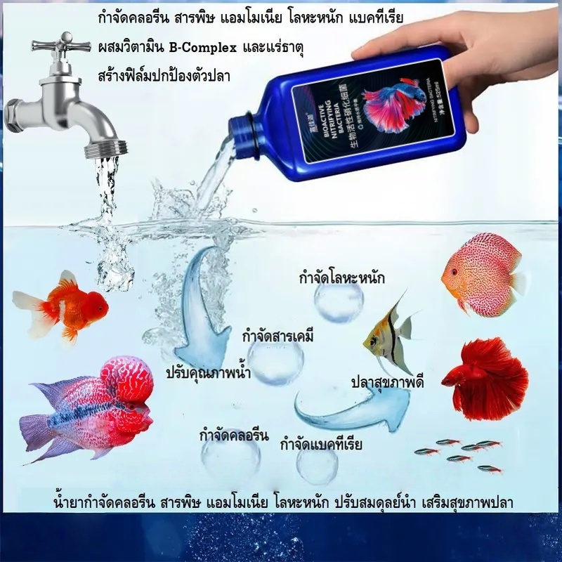 จุลินทรีบ่อปลา น้ำยาปรับสภาพน้ำ 525ML.ละลายอุจจาระ ดับกลิ่นเหม็น ลดคลอรีน ปรับสมดุลย์น้ำ เสริมสุขภาพปลา