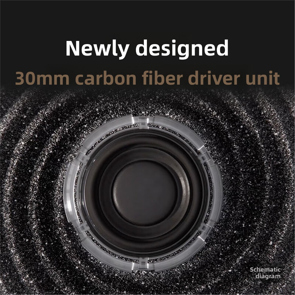 SONY WH-1000XM6 XM6 Dual-Core Ultra-Premium Noise Cancelling Over-Ear Wireless Headphones