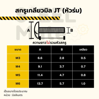 [ชุดละ 20 ตัว] สกรูเกลียวมิล น็อตมิล สกรูJT (หัวร่ม) ขนาดM6 + พร้อมน็อต