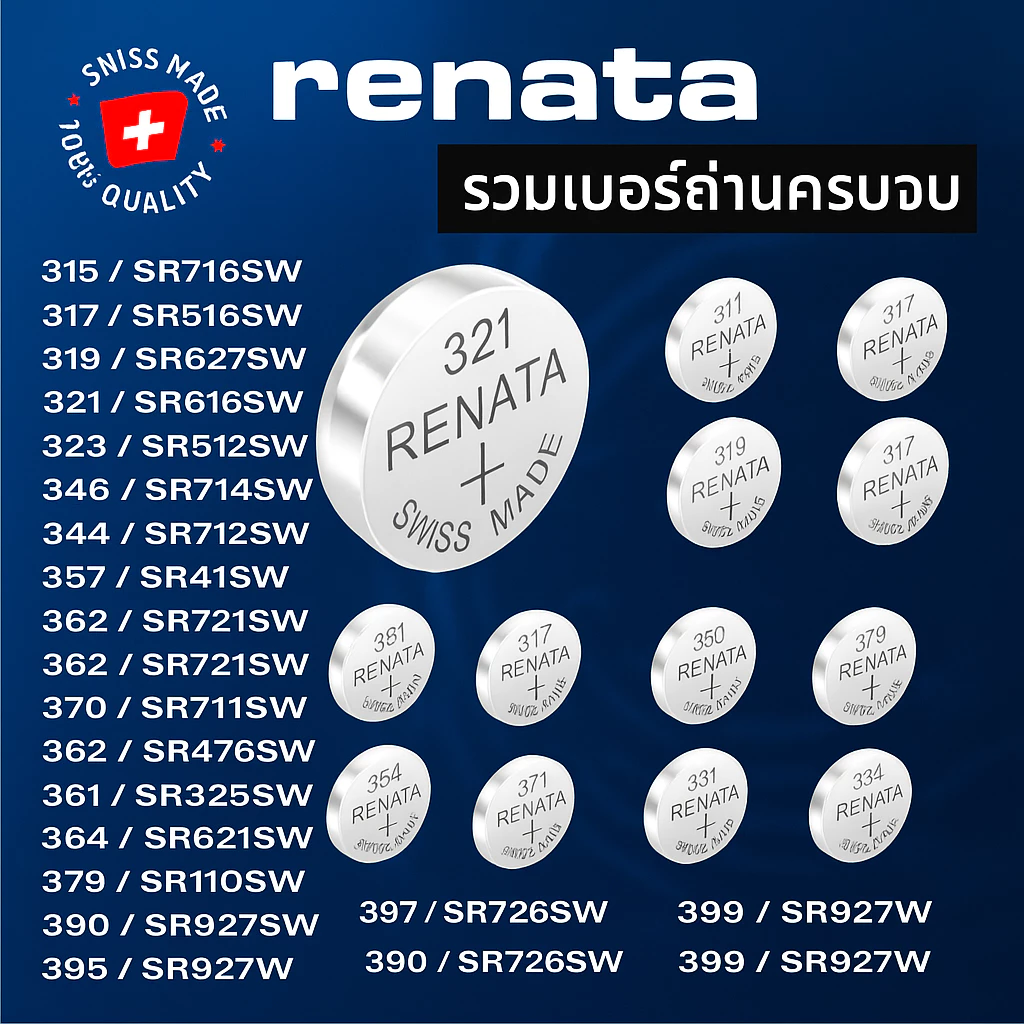 𝗚𝗤 𝘄𝗮𝘁𝗰𝗵 [มีครบทุกเบอร์] 𝗥𝗘𝗡𝗔𝗧𝗔 ถ่านนาฬิกา ถ่านกระดุม SR 317 321 364 371 379 390 373 377 399 395 SW WatchesBattery 1.55V