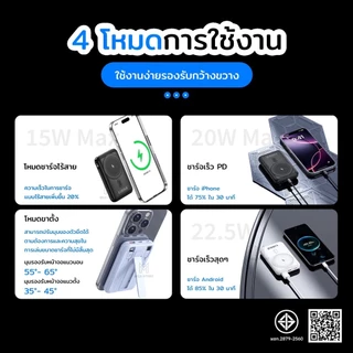 LiBRA Q6 แบตสำรอง 20000mAh Powerbank ชาร์จเร็ว พาวเวอร์แบงค์ มินิ พกพา สายชาร์จ 2 เส้น ในตัว พร้อมไฟLED Type-C/IP 22.5W