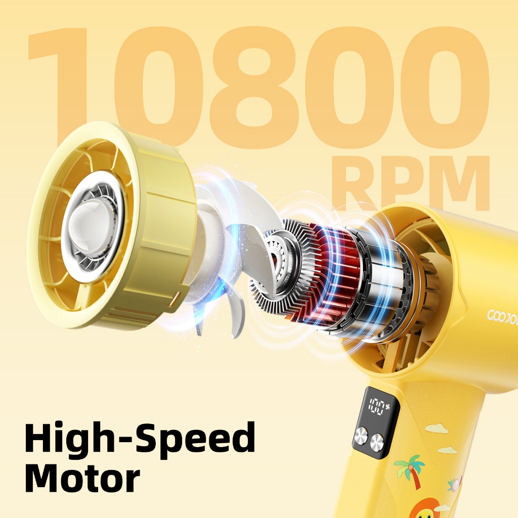 GOOJODOQ Gfs002 Nailoong พัดลมพกพา 4000mah พัดลมไอเย็น ด้วยแสงสว่าง พัดลมมือถือ พร้อมคาราบิเนอร์ - รูปที่ 2