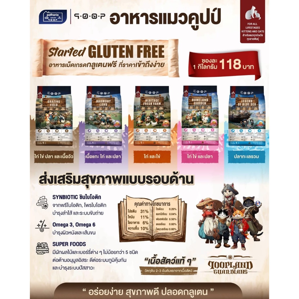 qoop อาหารแมวคูปป์ กลูเต็นฟรี สำหรับแมวทุกช่วงวัย 1 Kg โปรตีนสูง โซเดียมต่ำ STARTED GLUTEN FREE รูปที่ 8