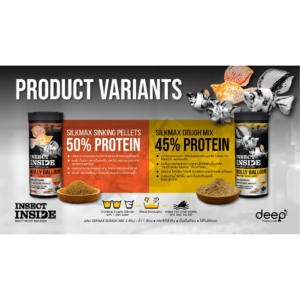 Deep Insect Inside Molly Balloon ขวดเหลือง (อาหารปั้น) - รูปที่ 2