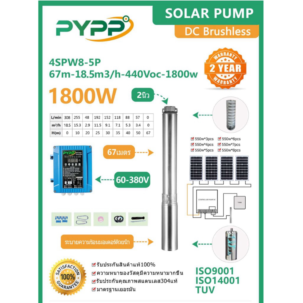 ปั๊ม ปั๊มน้ำโซล่าเซลล์ ปั๊มบาดาลโซล่าเซลล์ 1800W(2 แรง) ขนาด 2 นิ้ว PYPP รุ่น DC 4SPW8-5P (67m-17m3/