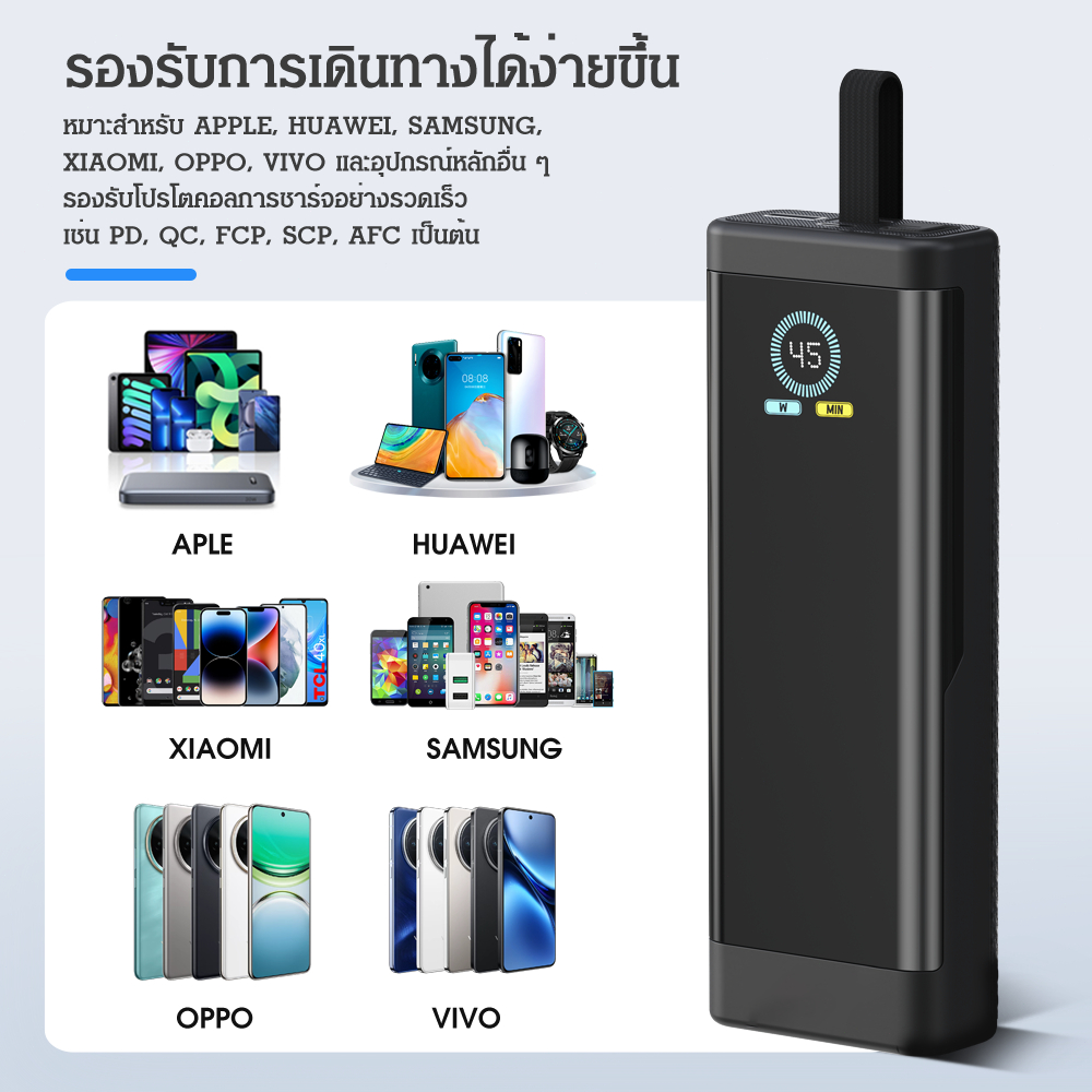 【powerbank มี ccc 】 20000mAh PowerBank ชาร์จเร็วสุด 45Wสนับสนุนโน๊ตบุ๊คจอสีTFTชัดเจนสายType-Cในตัวแบตเตอรี่ใหญ่ ของแท้ - รูปที่ 5