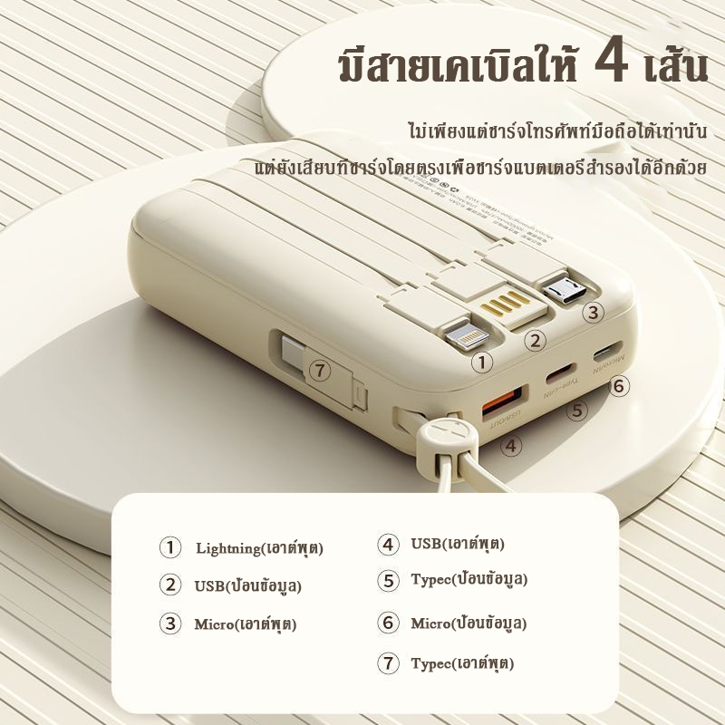 【CCC】Powerbank 20000mAh fast charge 120W พาวเวอร์แบงค์ สายชาร์จในตัว แบตสํารอง ประกัน1ปี - รูปที่ 3