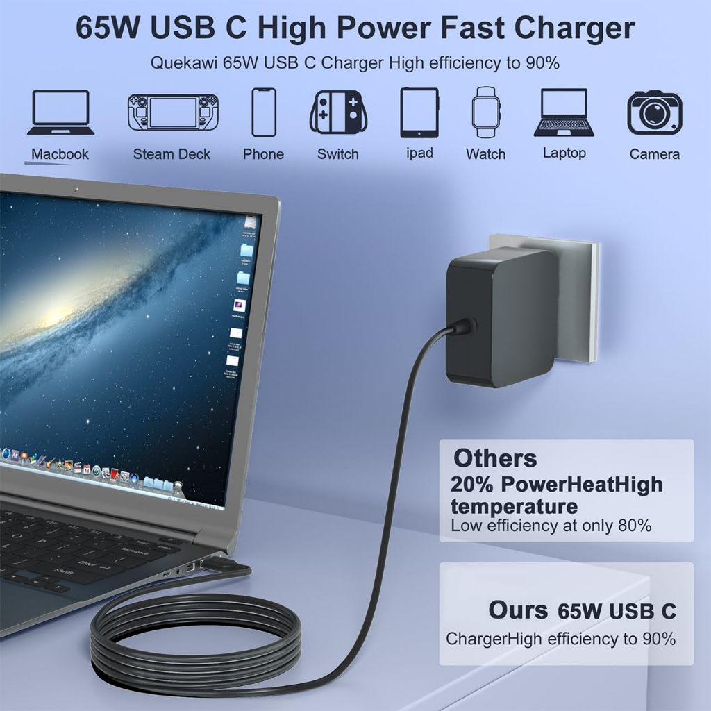 อะแดปเตอร์โน๊ตบุ๊ค 65W อแดปเตอร์ USB-C Type C Delivery PD Charger 20V 3.25A Laptop Power Adapter - รูปที่ 6