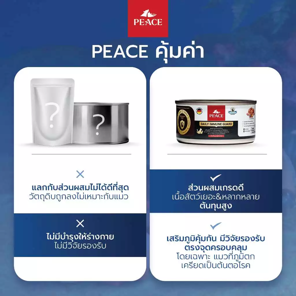 IG Peace Chicken Souffle 1 กระป๋อง thumbnail 5