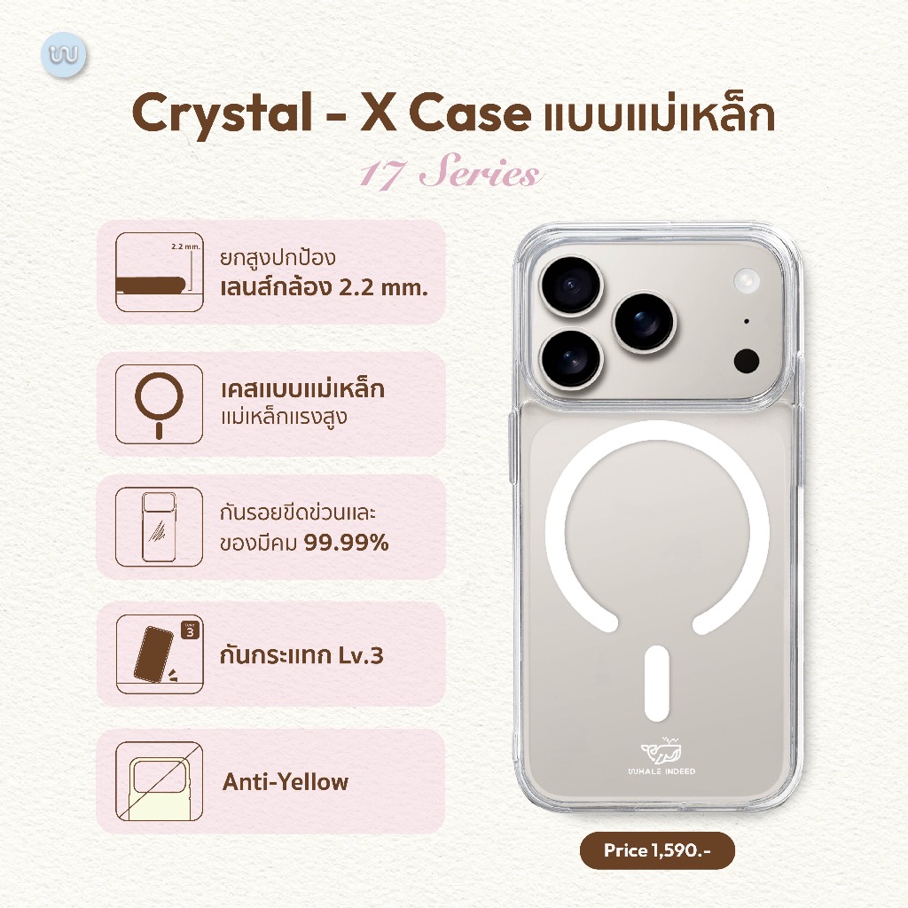 17 series (เคส Crystal - X **แบบแม่เหล็ก**) เคส Whale Indeed รุ่นกระจกใส กันรอยขีดข่วน รุ่น Premium 