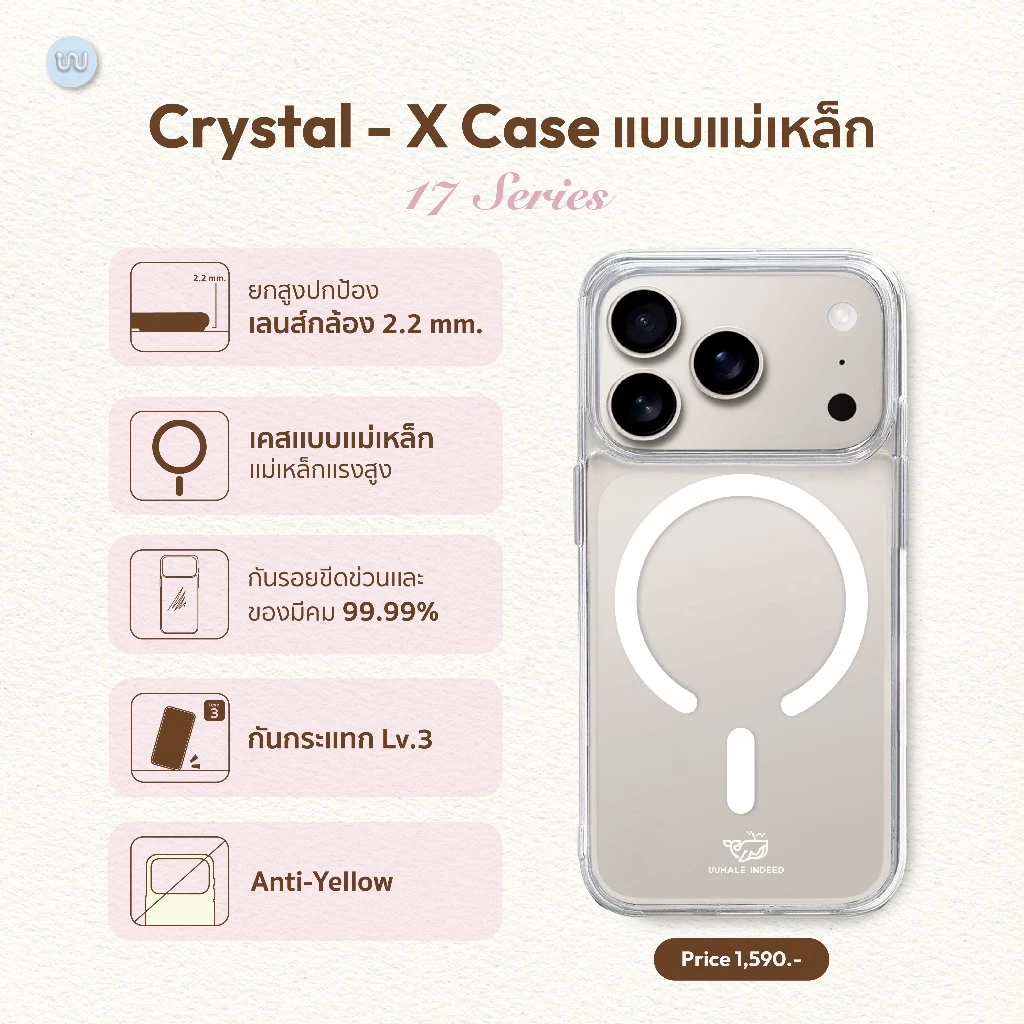 (พร้อมส่ง) 17 series (เคส Crystal - X **แบบแม่เหล็ก**) เคส Whale Indeed รุ่นกระจกใส กันรอยขีดข่วน รุ่น Premium สูงสุด
