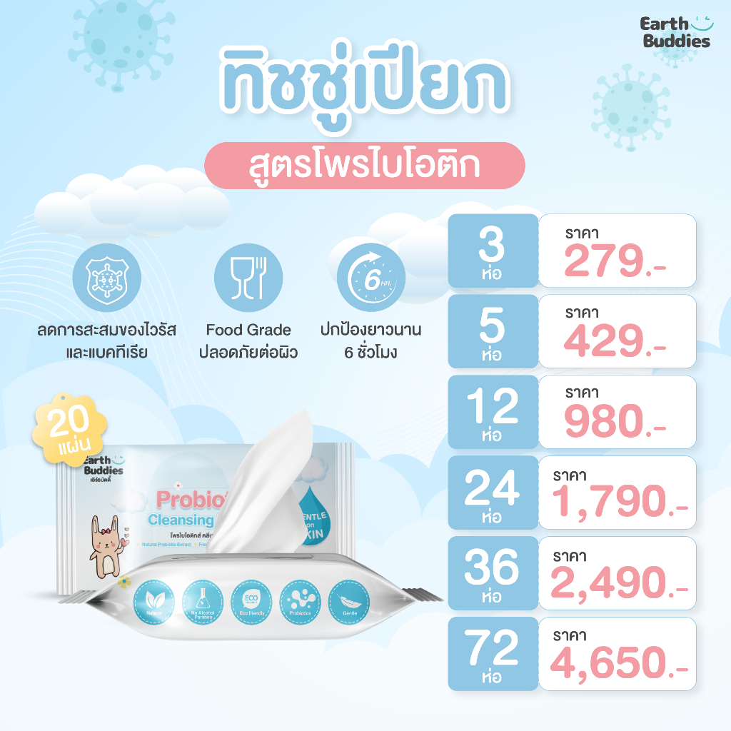 Earth Buddies ทิชชู่เปียก สูตรโพรไบโอติก ลดการระคายเคือง และลดการสะสมของเชื้อโรค ใช้ได้ตั้งแต่แรกเกิ