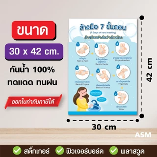 SS112 - ป้าย ล้างมือ 7 ขั้นตอน มี 2 ขนาด - วัสดุ สติ๊กเกอร์ / ฟิวเจอร์บอร์ด / พลาสวูด
