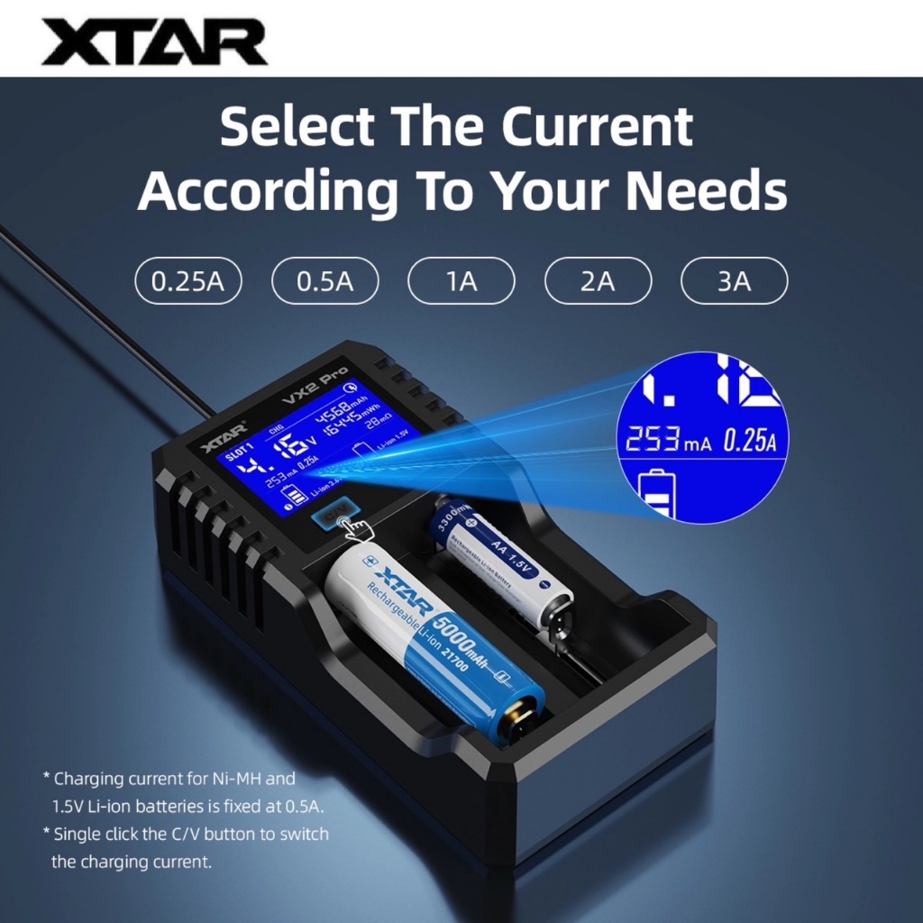 เครื่องชาร์จ XTAR VX2 PRO Smart Battery Charger & Tester